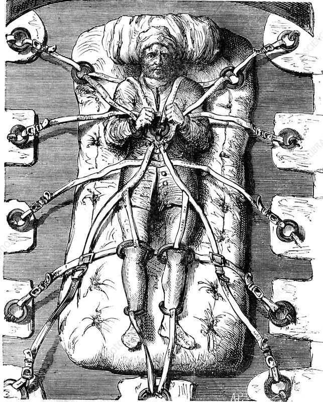 From Public Execution to Penal Modernity by Wyatt Wiggins