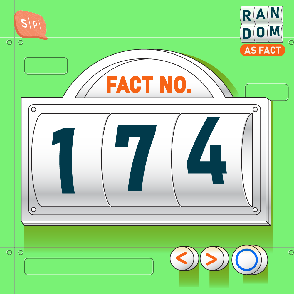 RAF174 | Fact No.174