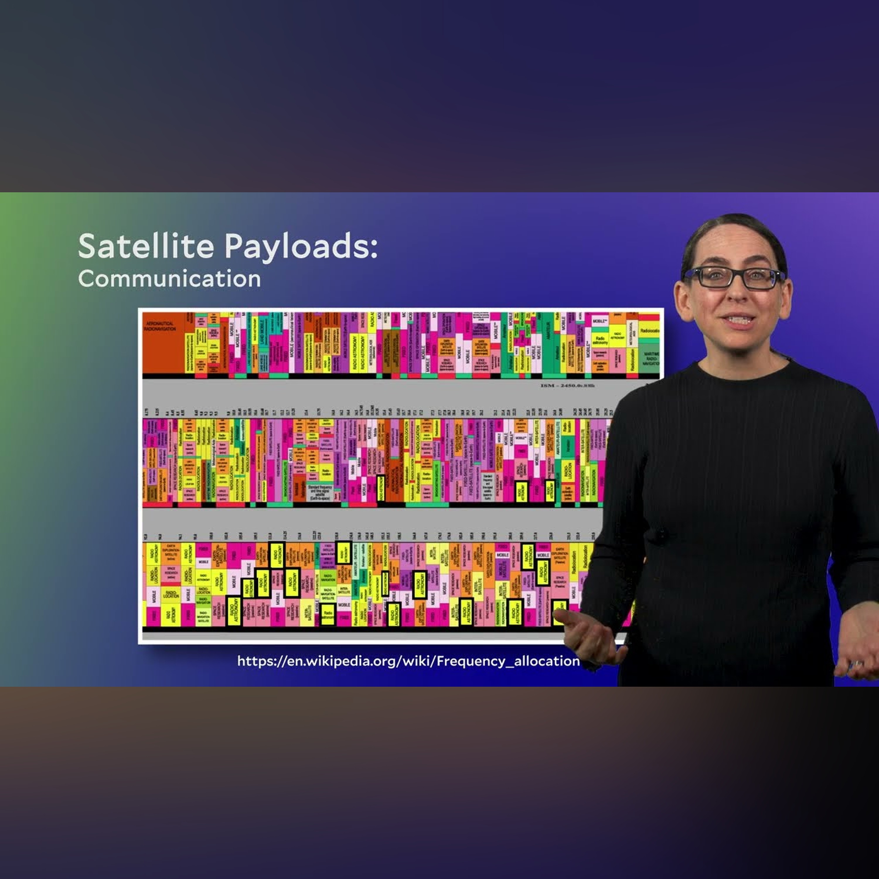 4.3 | How Satellites Talk: Radio Waves | Rocket Science for Everyone with Yale’s Marla Geha episode artwork