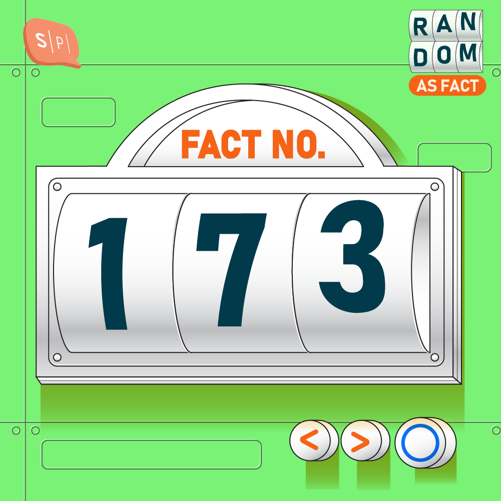 RAF173 | Fact No.173