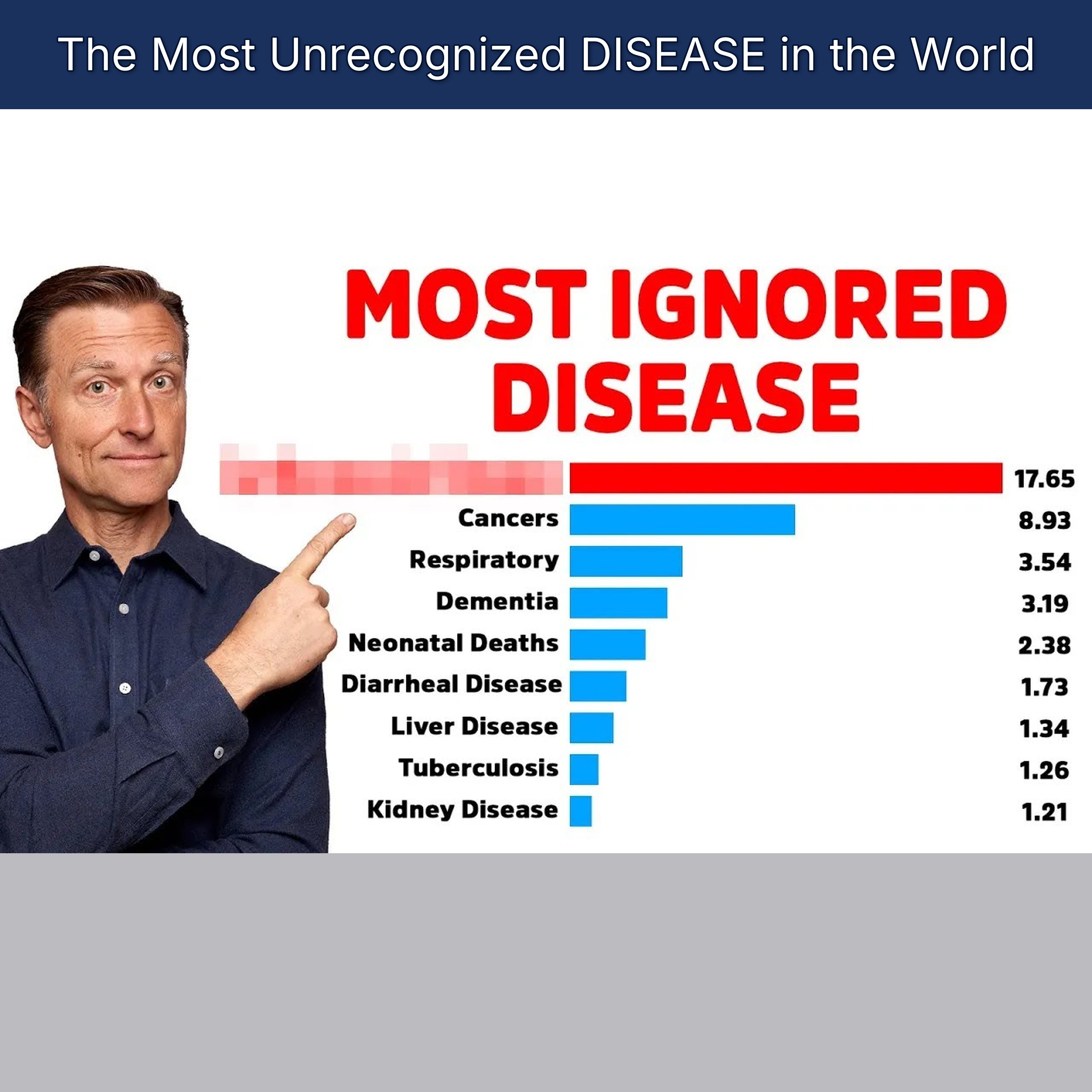 The Most Unrecognized DISEASE in the World episode artwork
