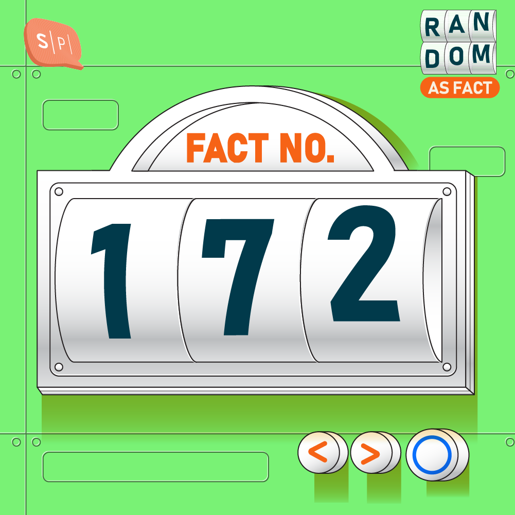 RAF172 | Fact No.172