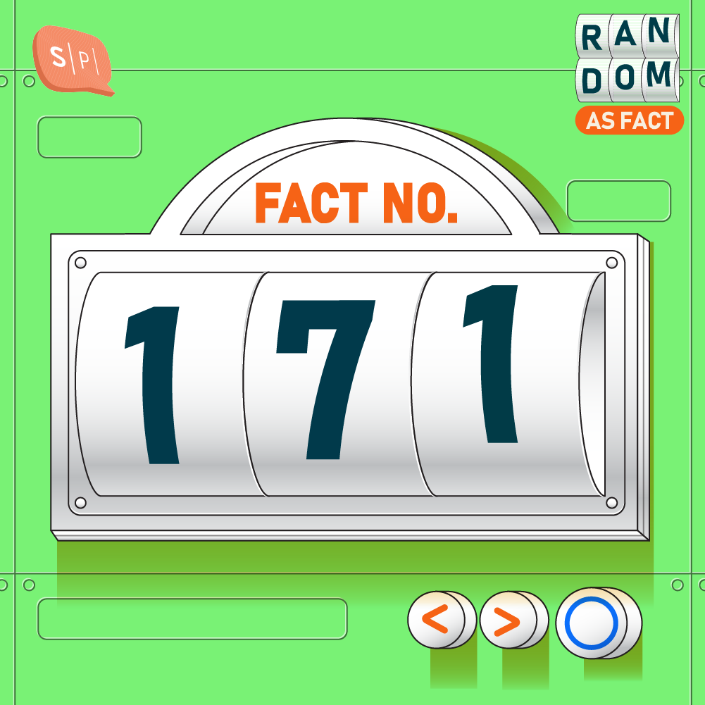 RAF171 | Fact No.171
