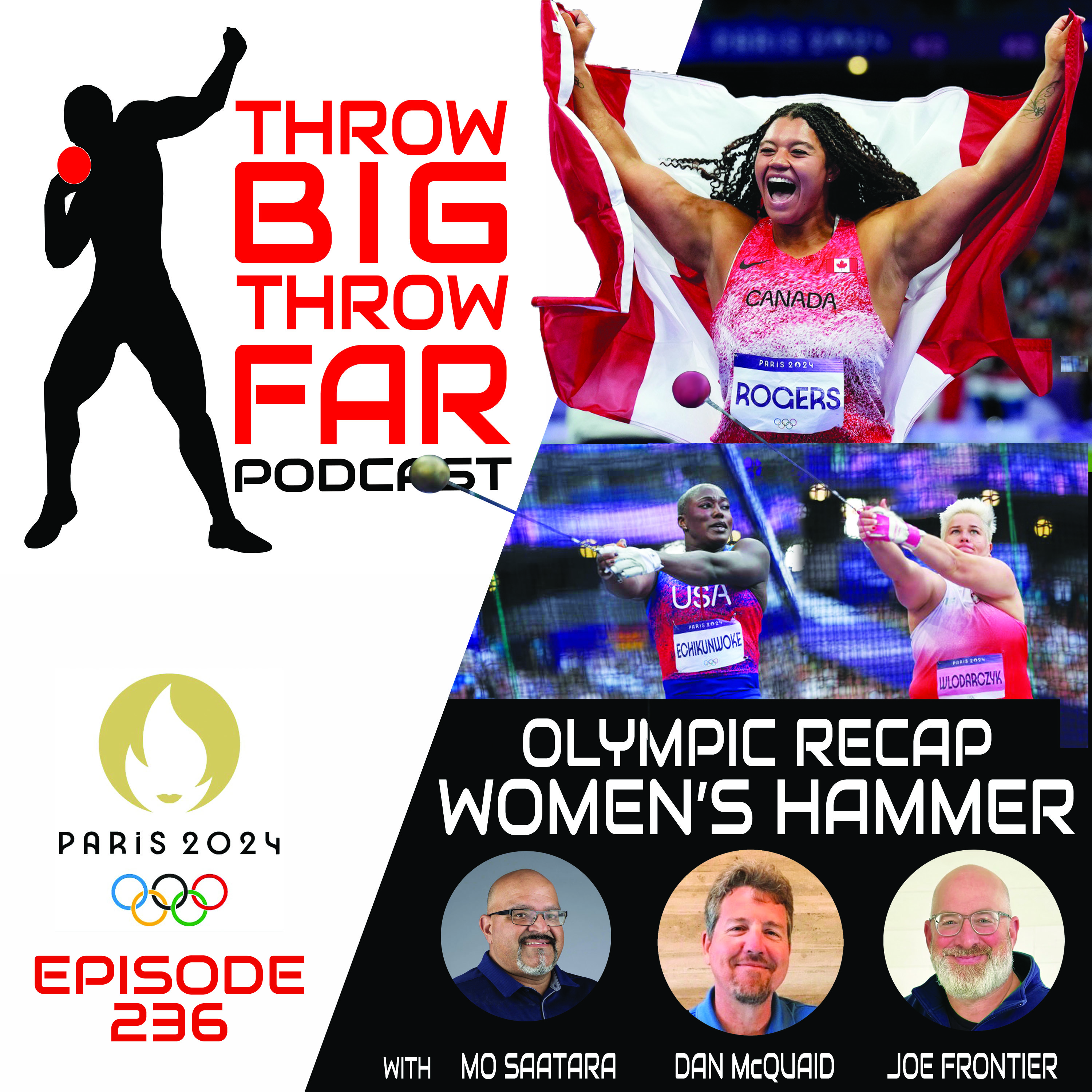 2024 OLYMPIC WOMEN'S HAMMER RECAP