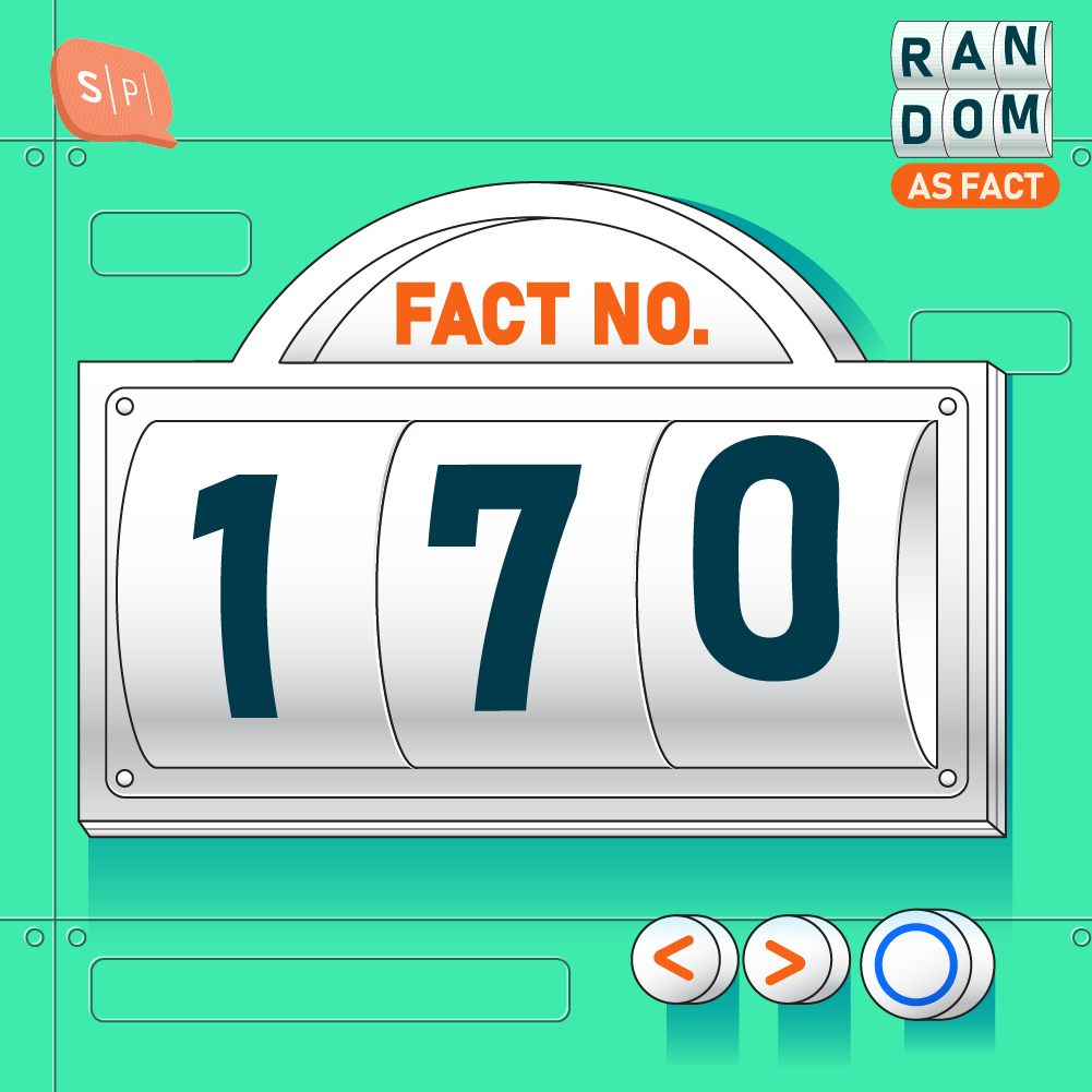 RAF170 | Fact No.170