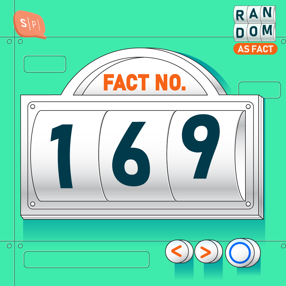 RAF169 | Fact No.169