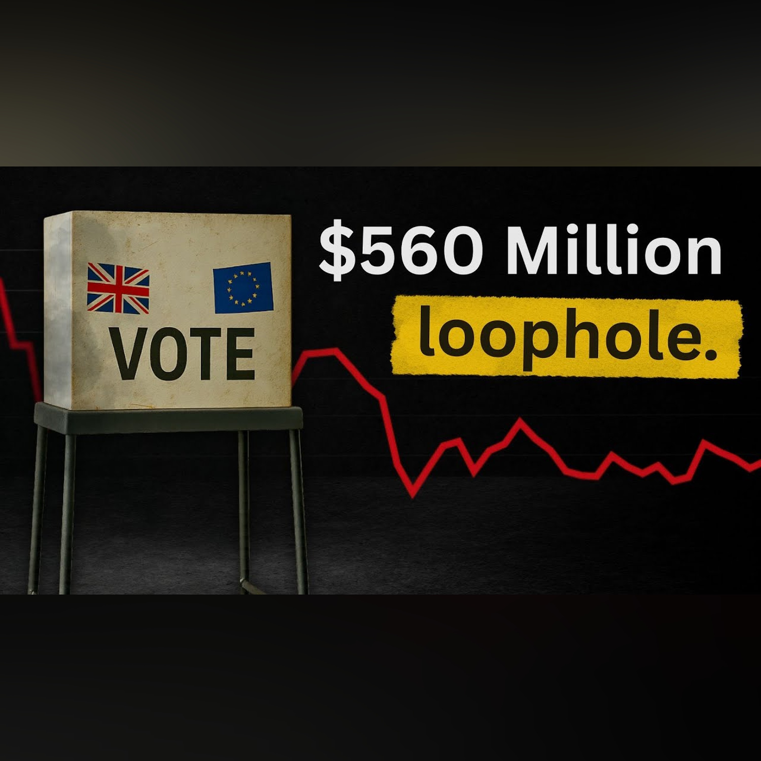 The Brexit Stock Market Conspiracy