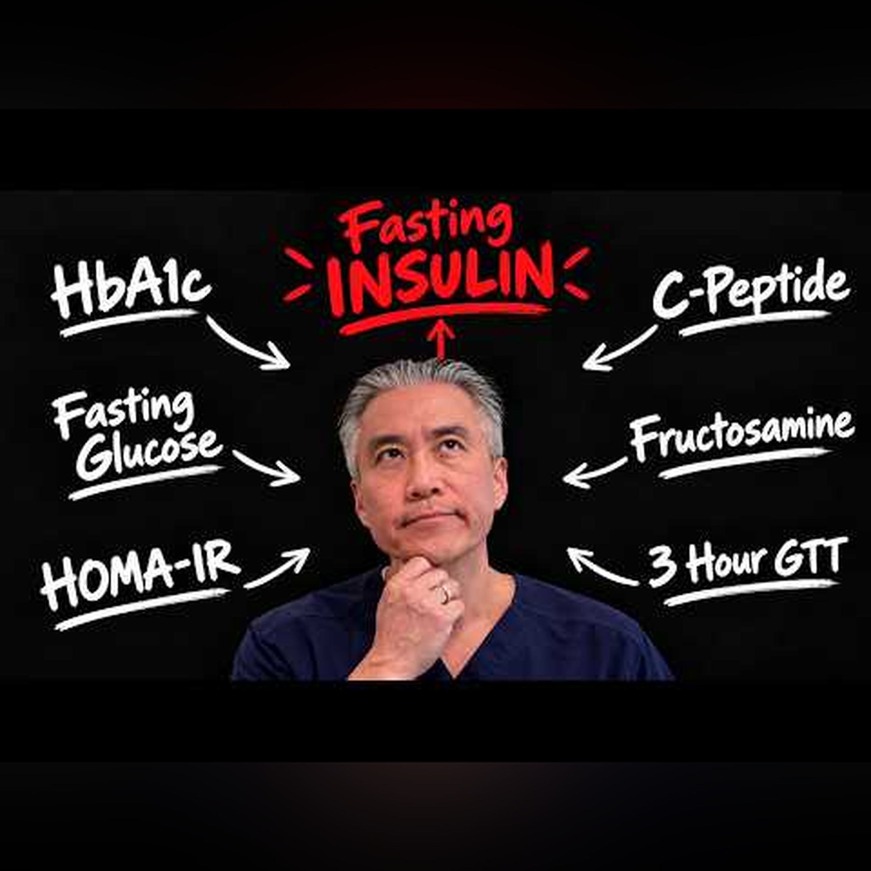 Your Body Is Storing Fat for a Reason — These Labs Expose It episode artwork