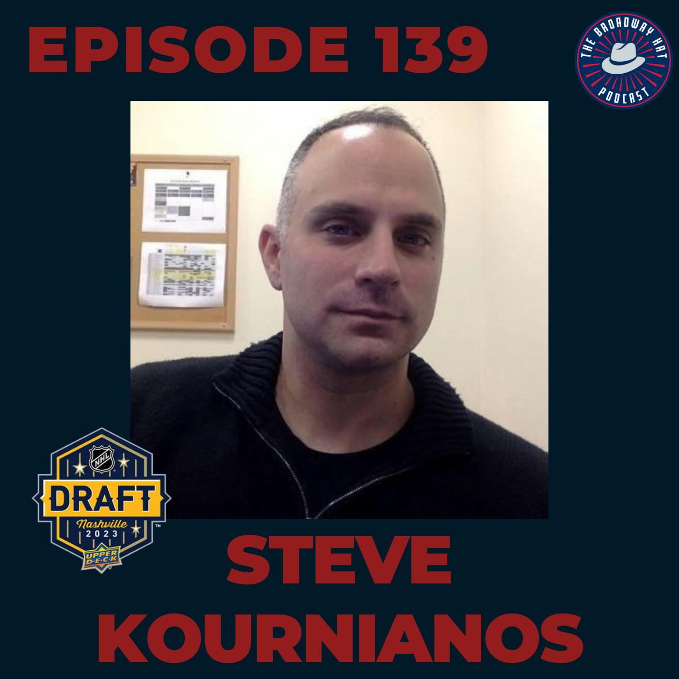 Ep. 139- Steve Kournianos (NHL Draft Recap)