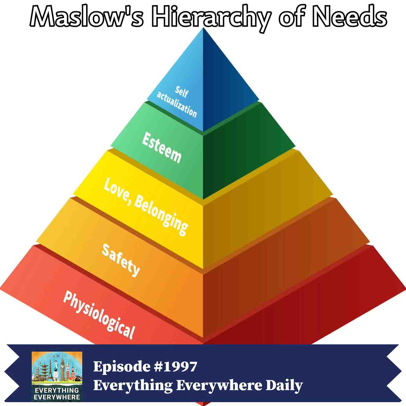 Maslow's Hierarchy of Needs