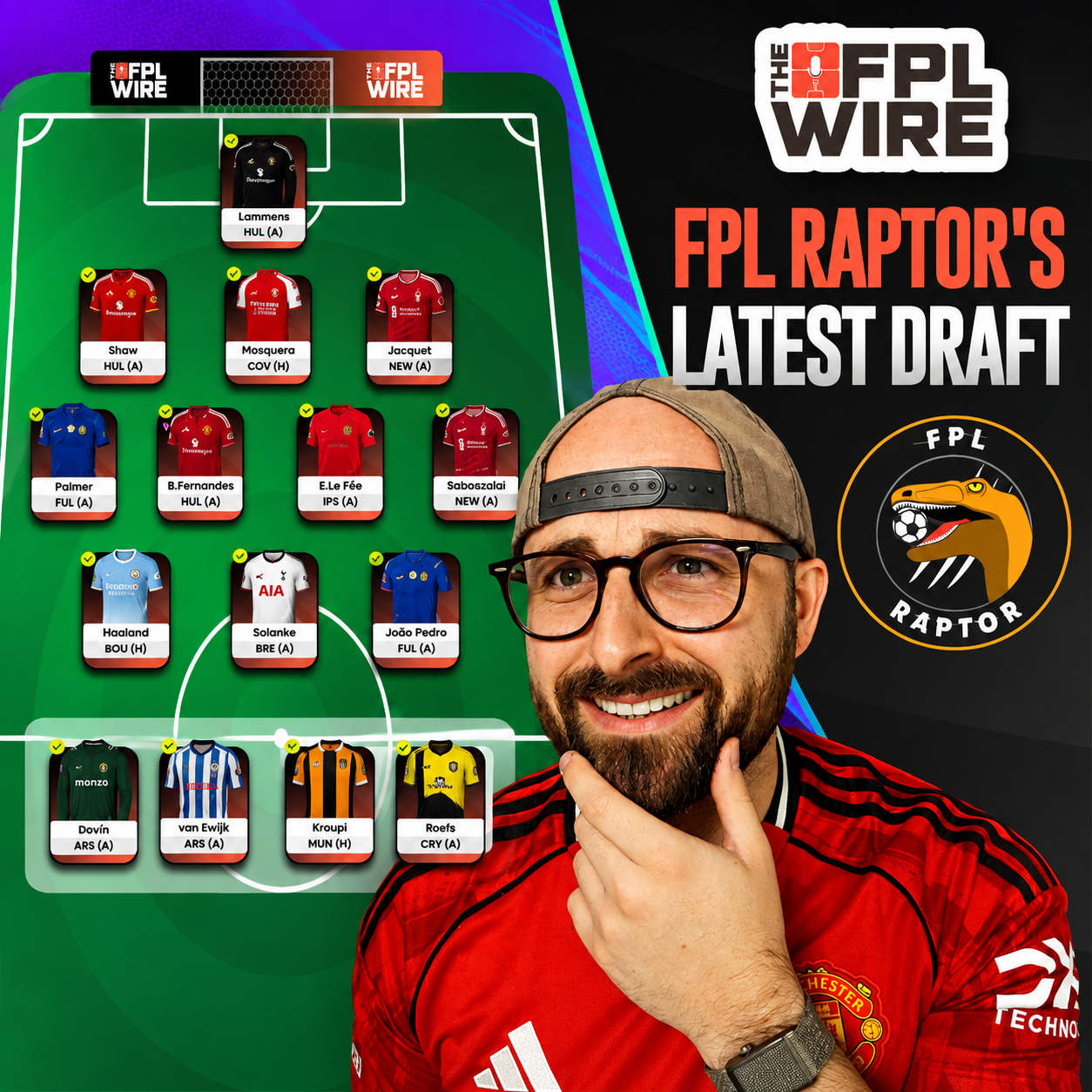 Chip Strategy & Defenders - Part 1 FPL Raptor's latest Draft | The FPL Wire | Fantasy Premier League Tips 2026/27