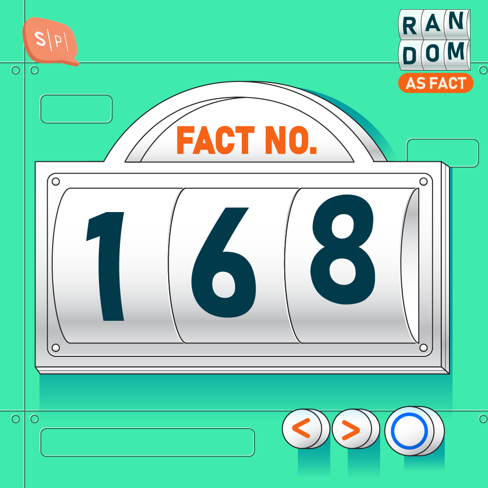 RAF168 | Fact No.168