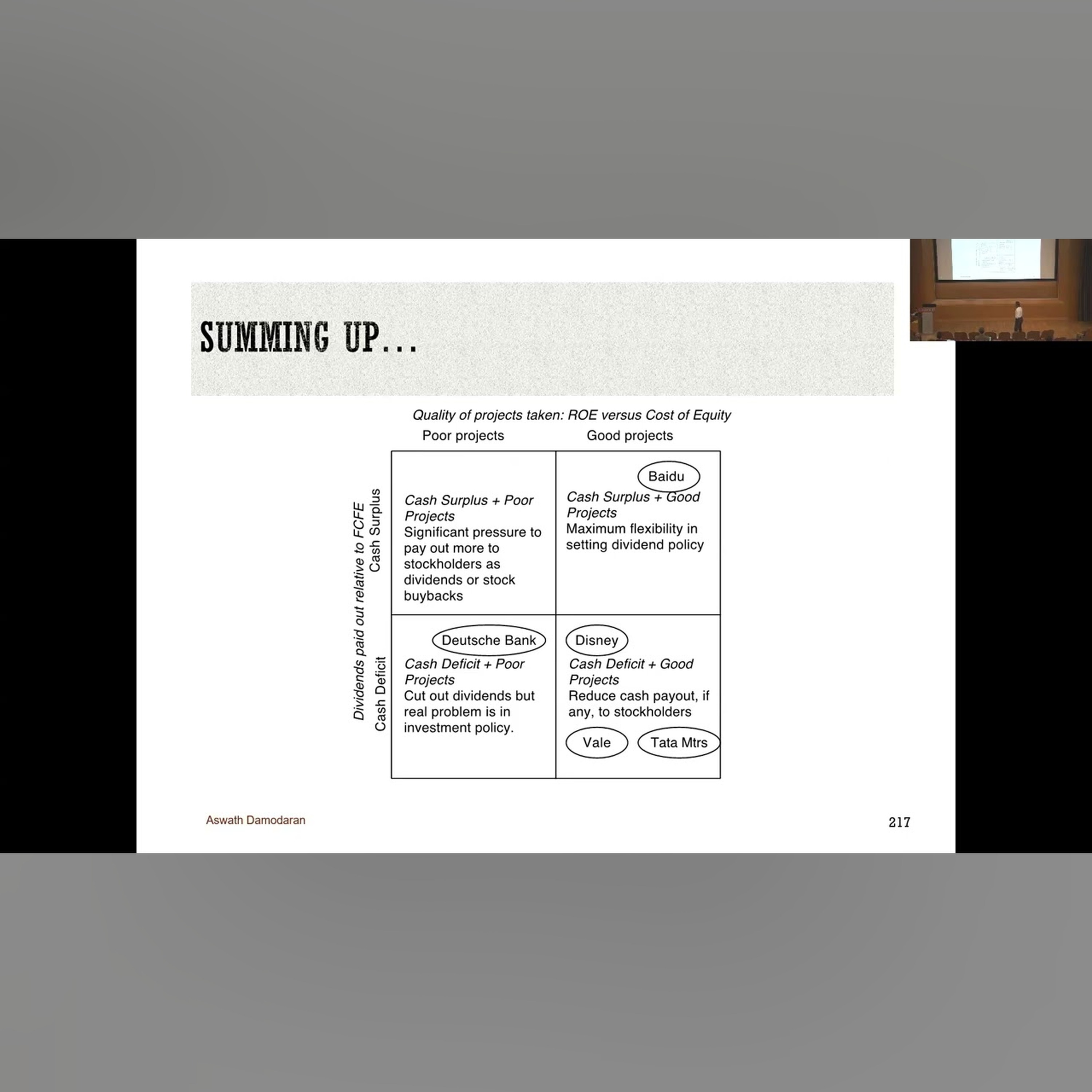 Session 24: Closure on Dividends and First Steps on Valuation