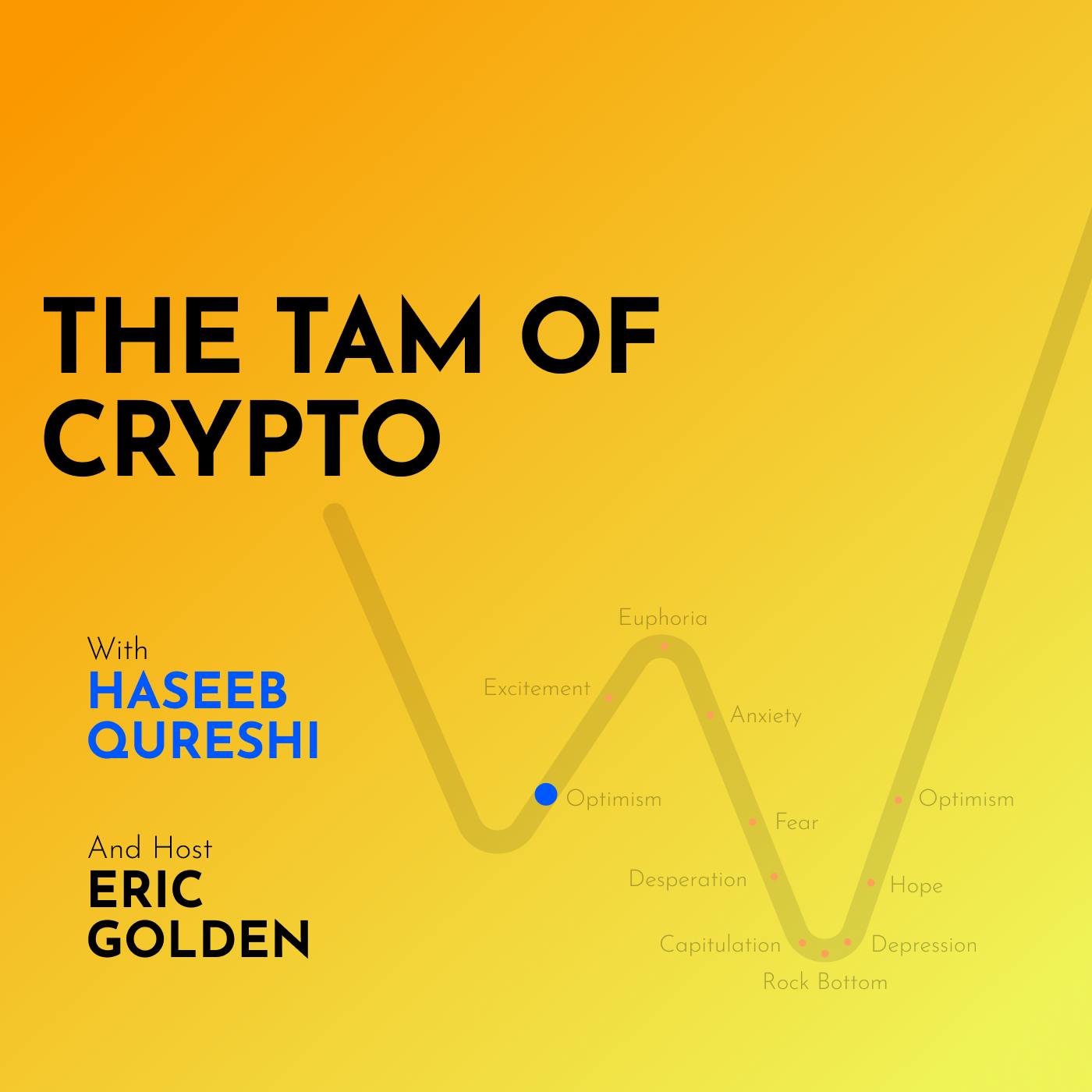 Haseeb Qureshi: The TAM of Crypto - [Making Markets, EP.18]