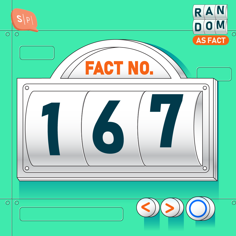 RAF167 | Fact No.167
