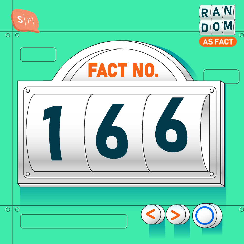 RAF166 | Fact No.166