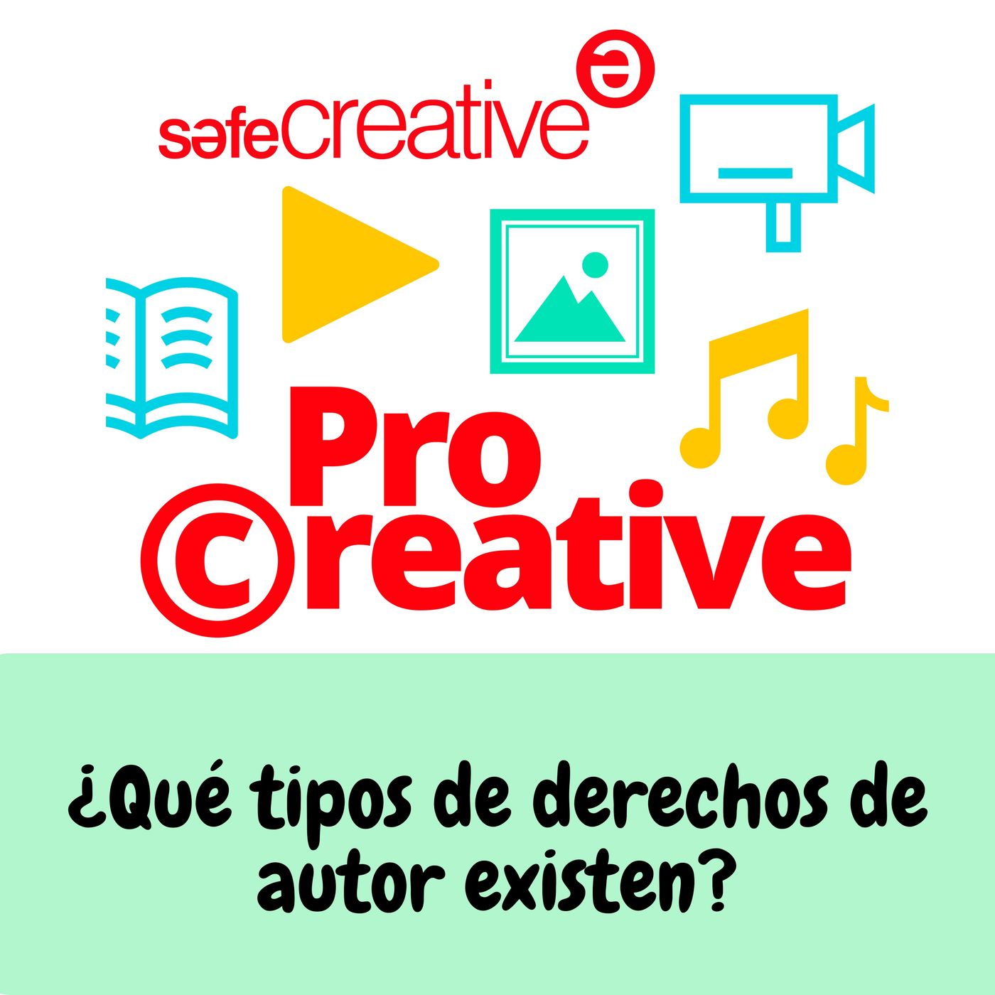 ¿Qué tipos de derechos de autor existen? episode artwork