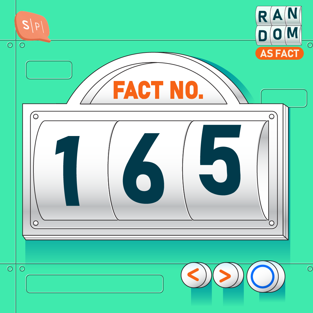 RAF165 | Fact No.165