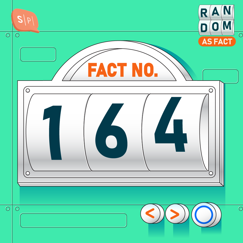 RAF164 | Fact No.164