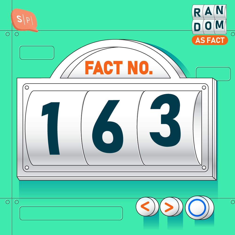 RAF163 | Fact No.163