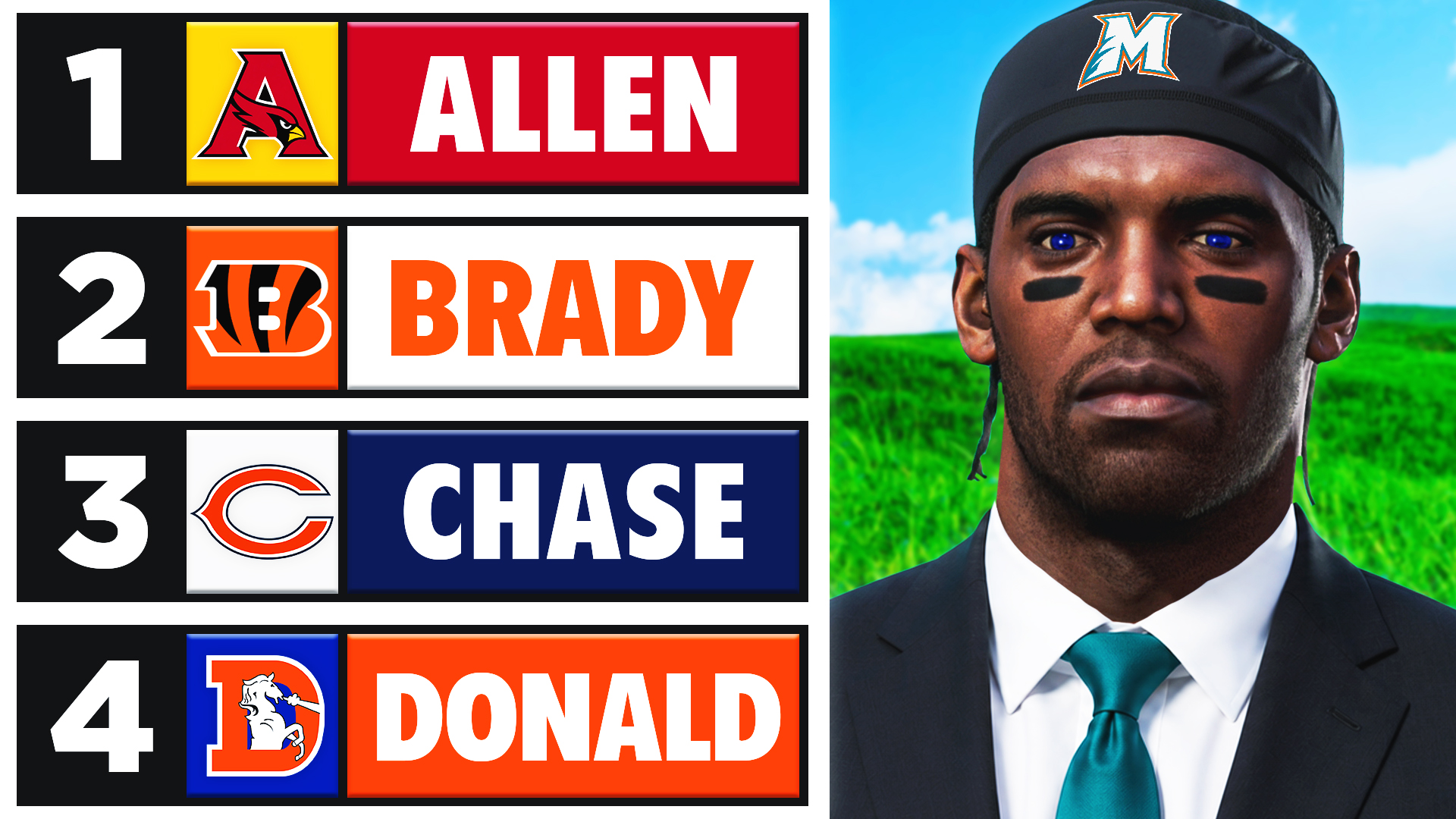 I Put NFL History Into Alphabetical Order episode artwork
