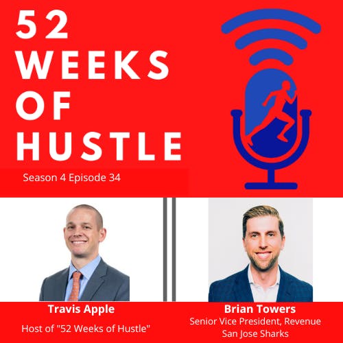 52 Weeks of Hustle with Brian Towers