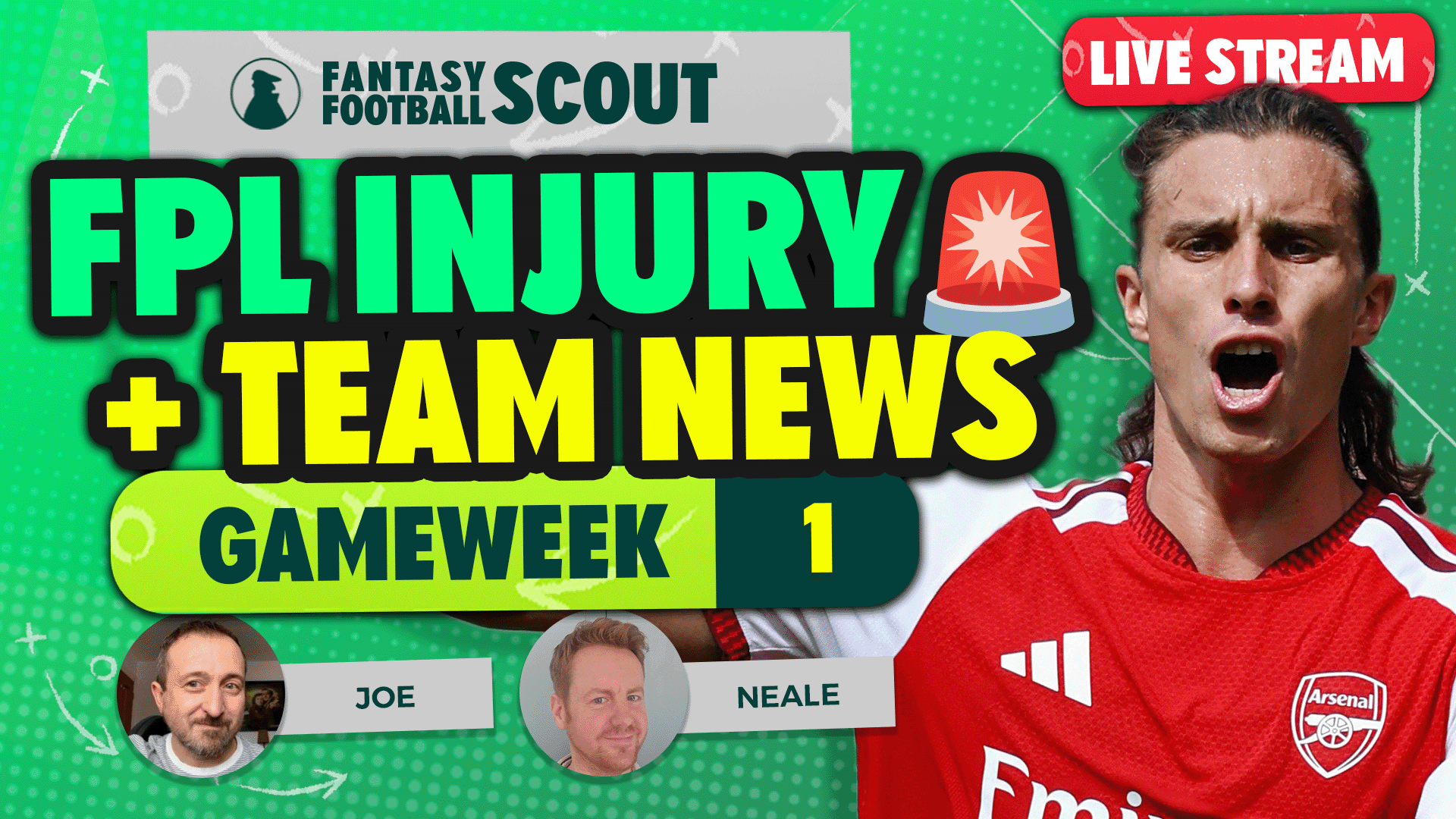 GW1: FPL Injury & Team News | Early Arsenal News?!