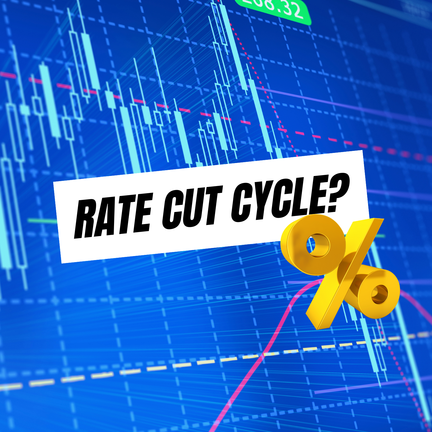 Interest Rate CUT ALERT: Are We in a 2025 Fed Pivot? What It Means for Stocks & Housing