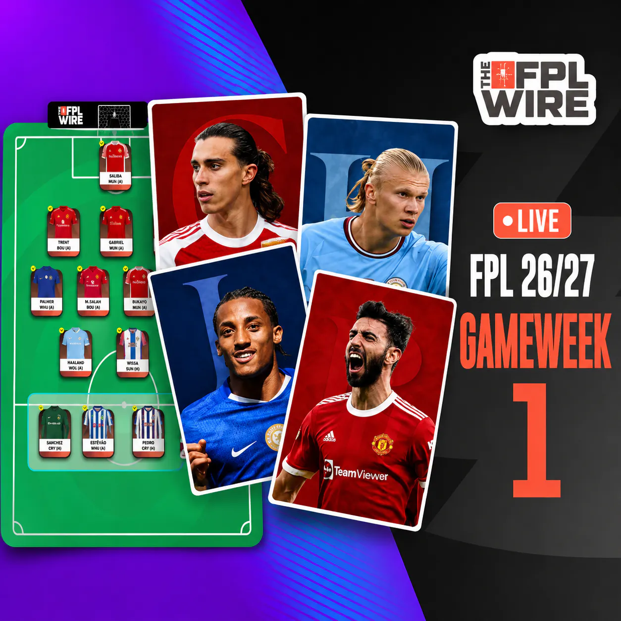 Community Shield & Friendlies - Part 1 Locked & Loaded - Gameweek 1 Pod | The FPL Wire | Fantasy Premier League Tips 2026/27 episode artwork