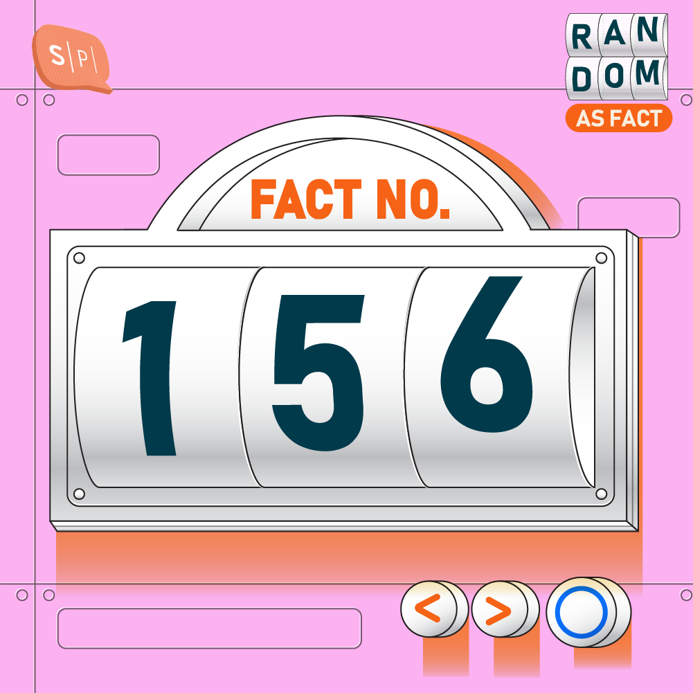 RAF156 | Fact No.156