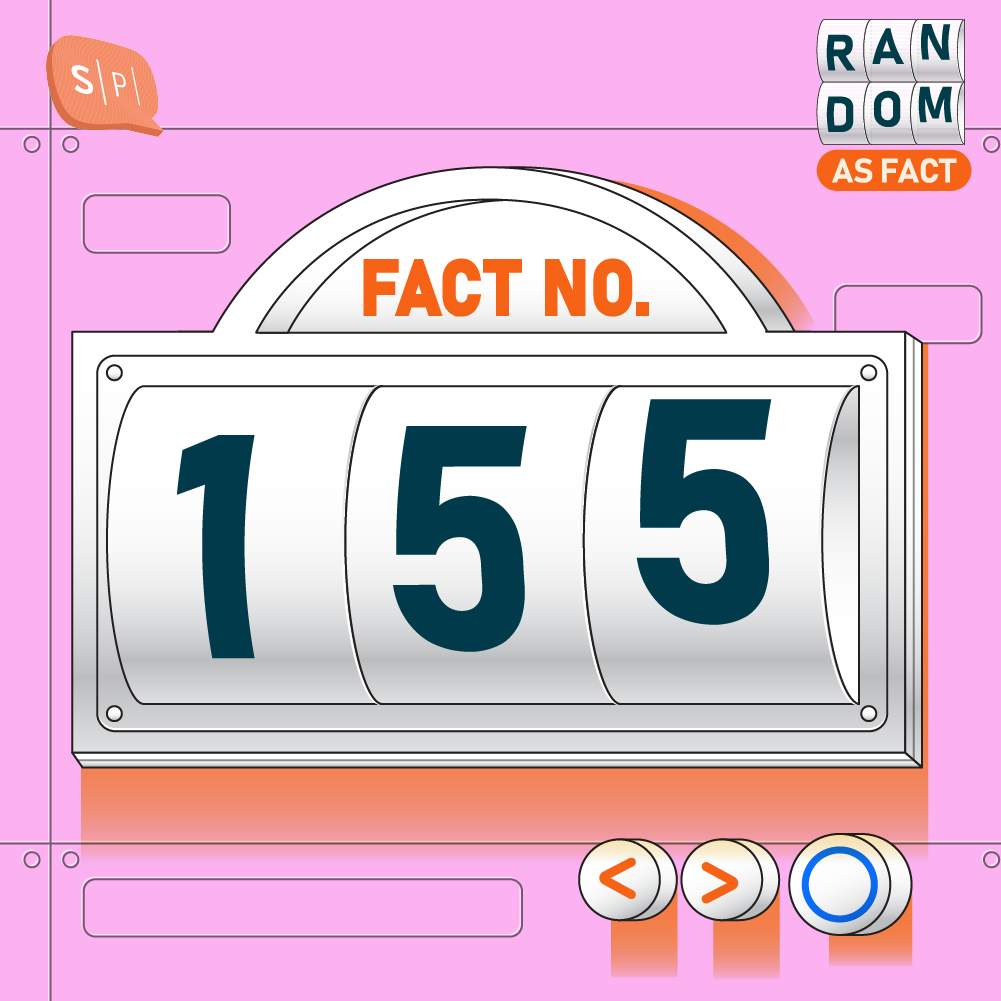 RAF155 | Fact No.155