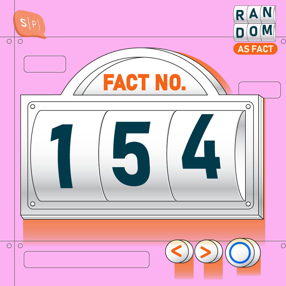 RAF154 | Fact No.154