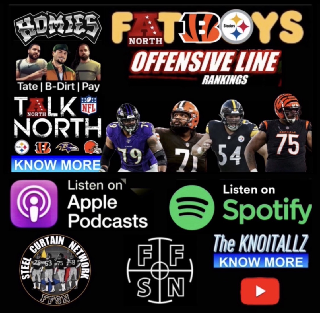 Homies: Ranking the AFC North Offensive Line for 2026
