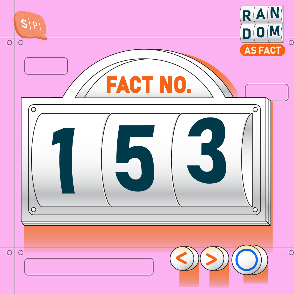 RAF153 | Fact No.153