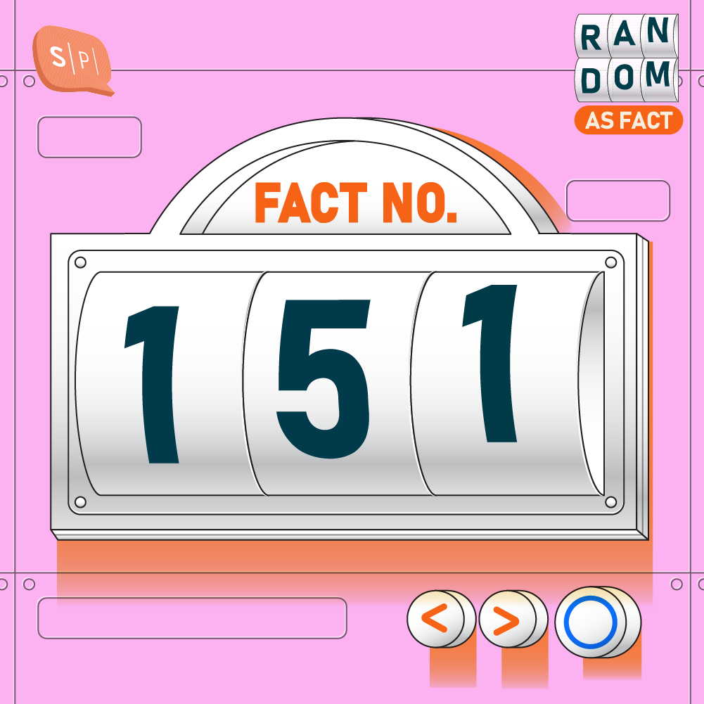 RAF151 | Fact No.151