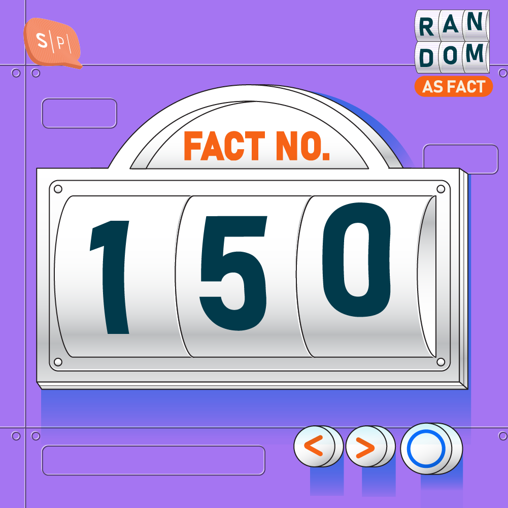 RAF150 | Fact No.150