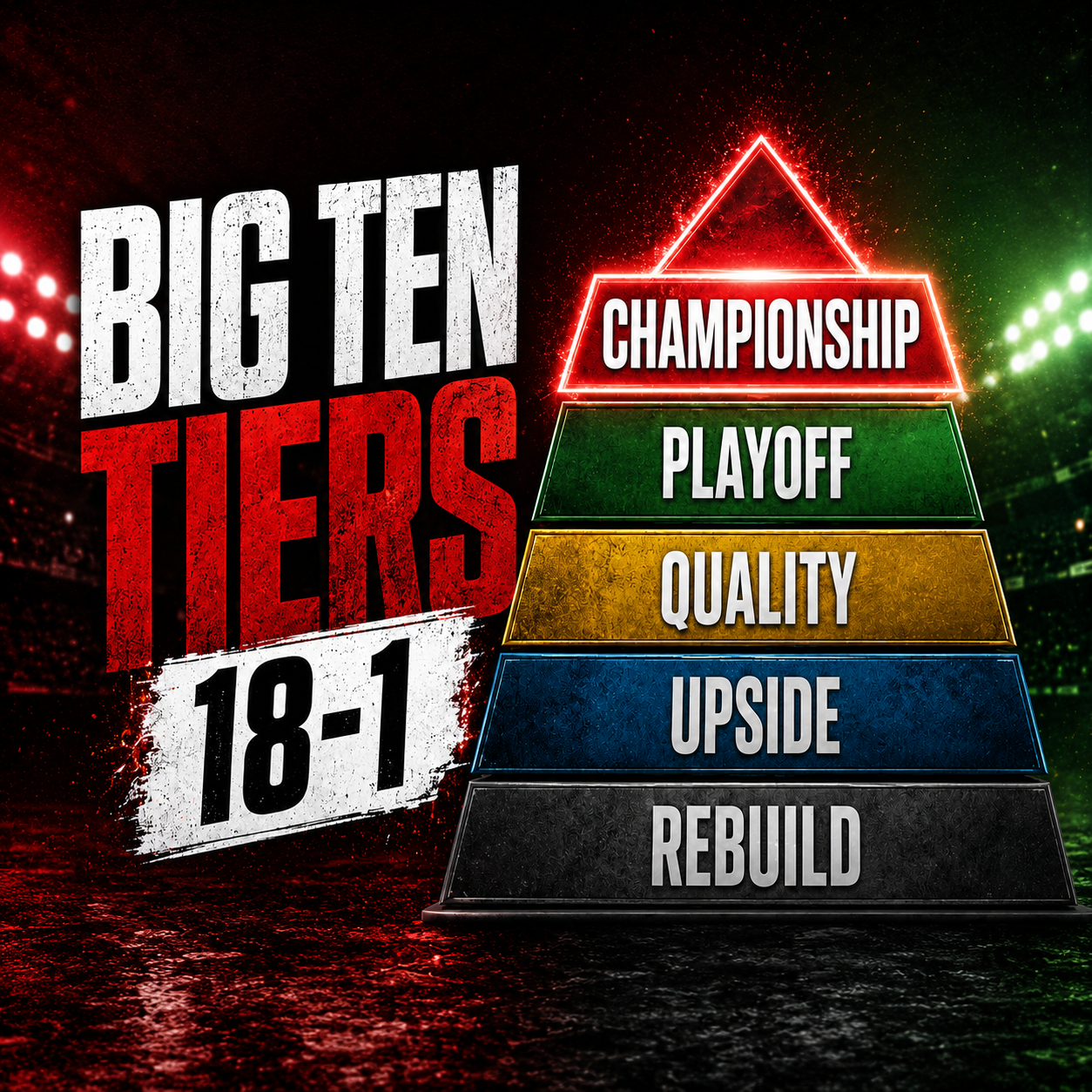 Veteran Scout Chris Landry Ranks the Best Rosters in the Big Ten episode artwork