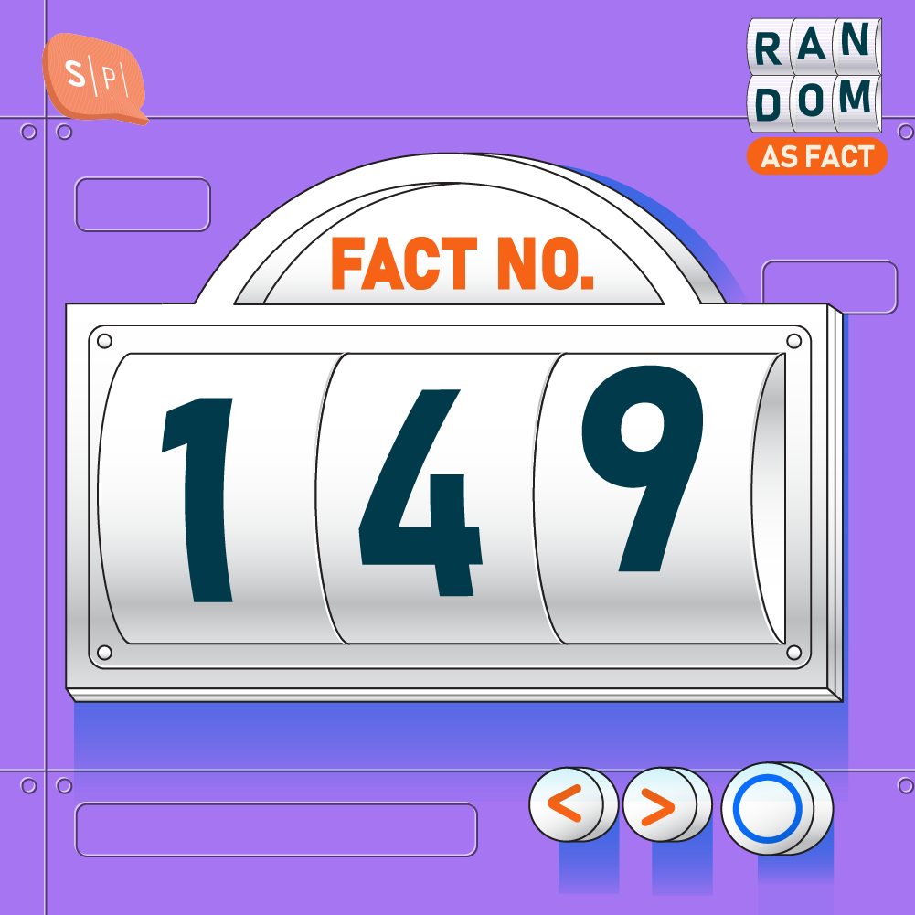 RAF149 | Fact No.149