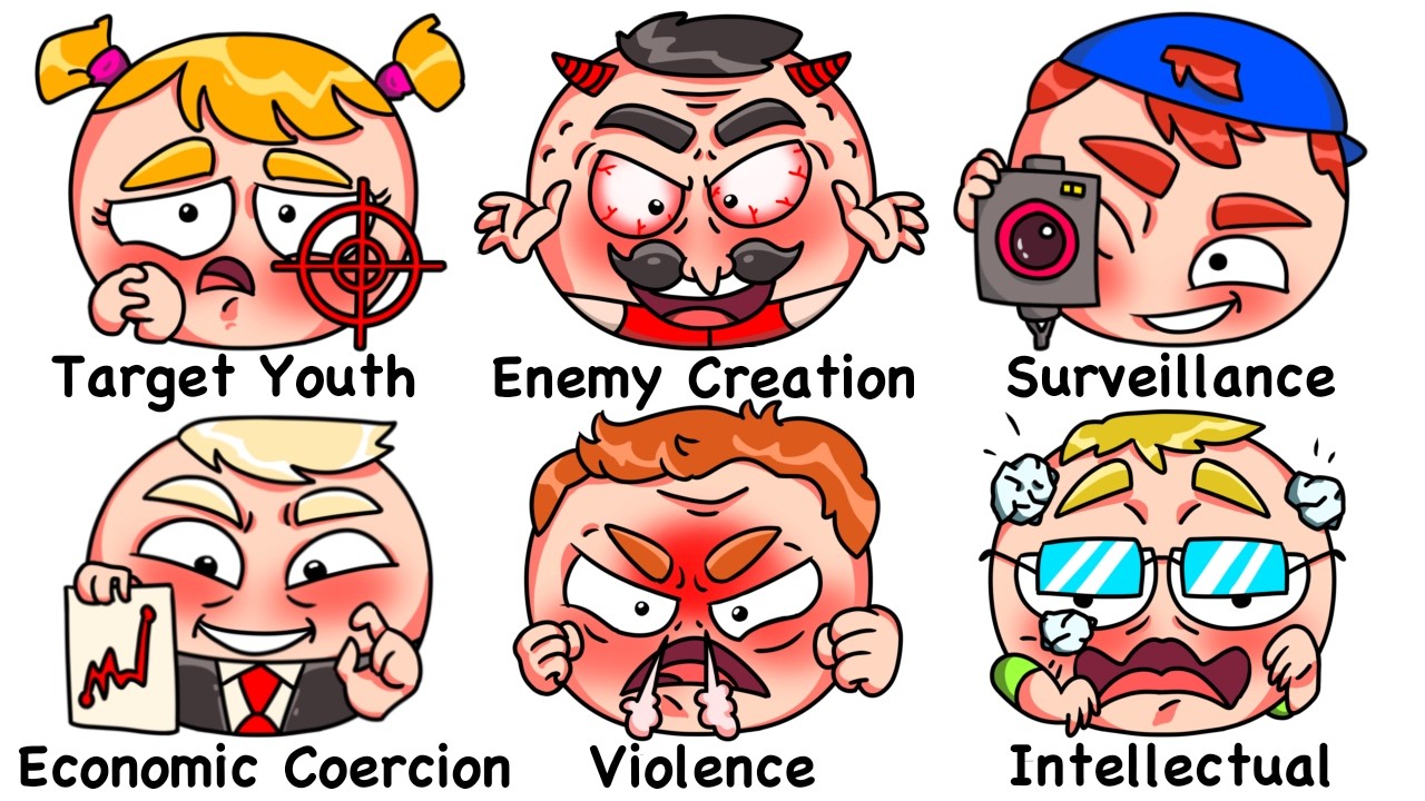 Every Fascism Tactic Explained in 17 Minutes | The Analyst episode artwork