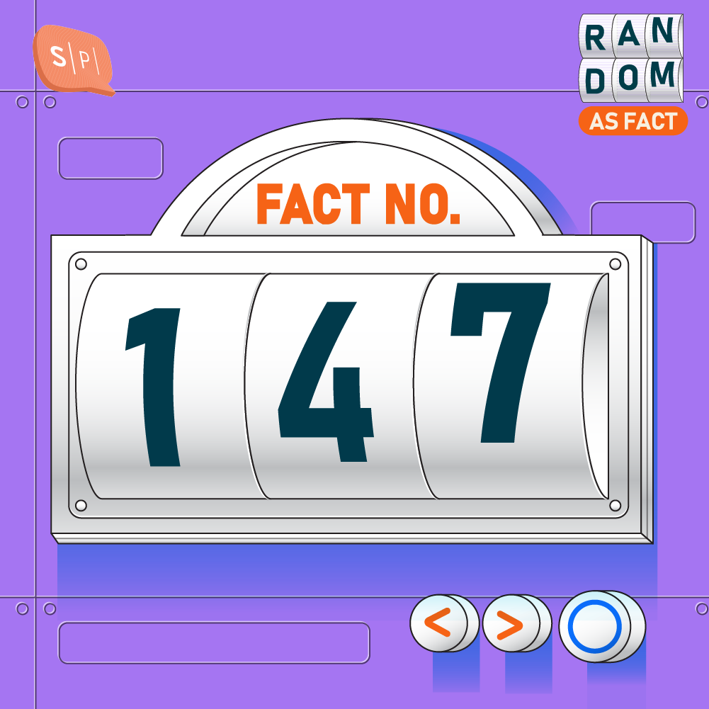 RAF147 | Fact No.147