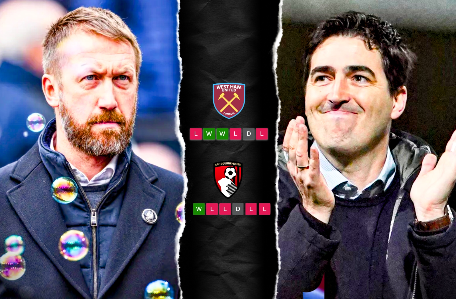 Back Of The Net - The AFC Bournemouth Podcast