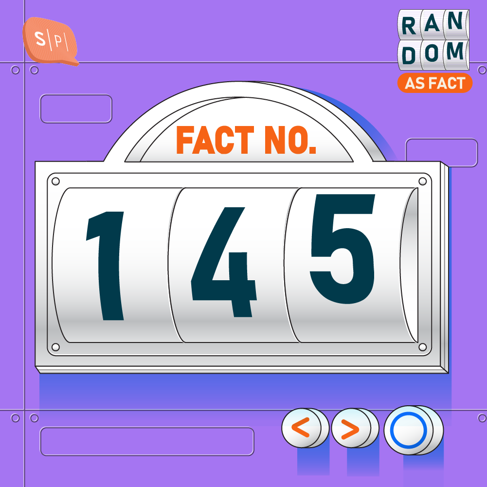 RAF145 | Fact No.145