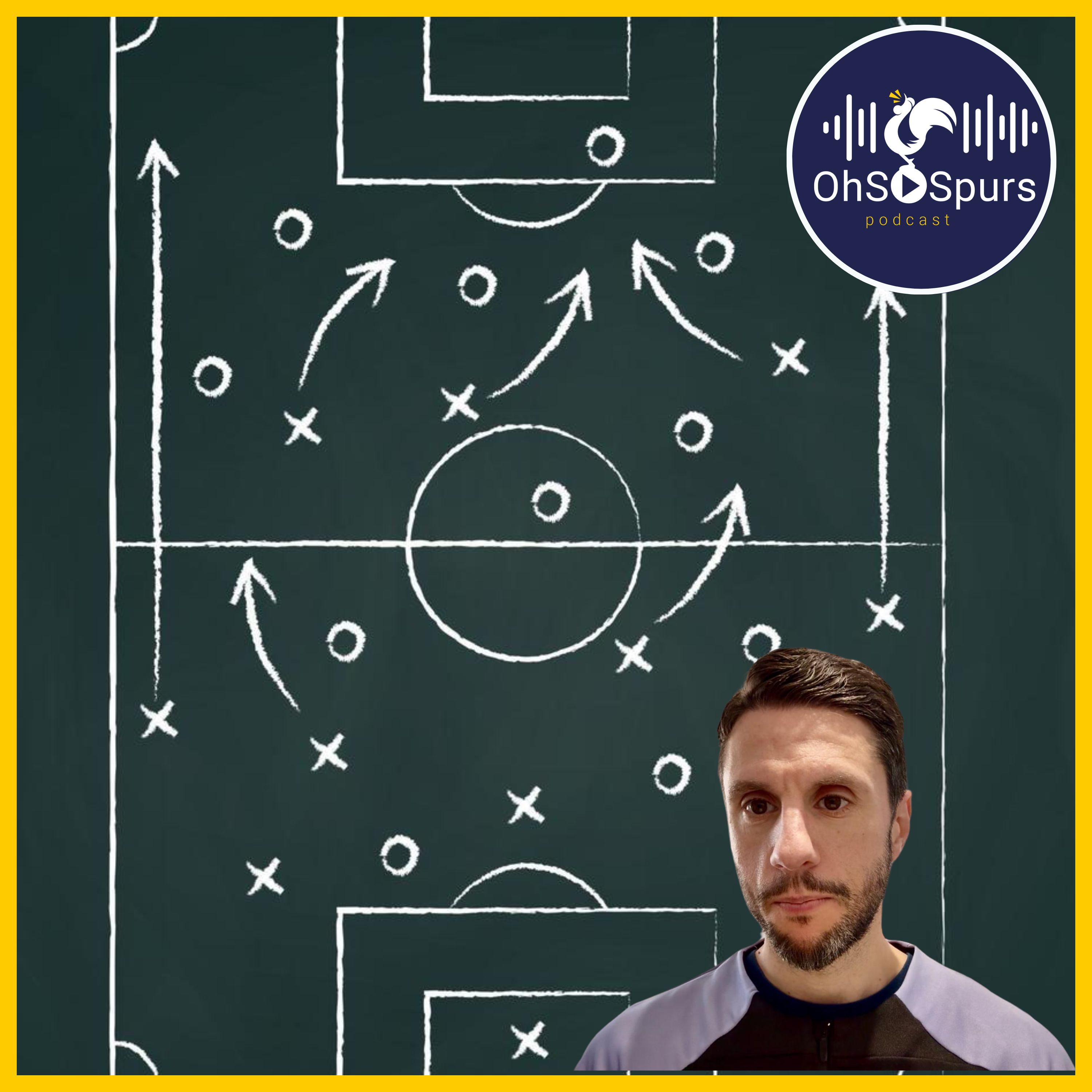 What Spurs MUST DO THIS SUMMER according to A Licence Coach episode artwork