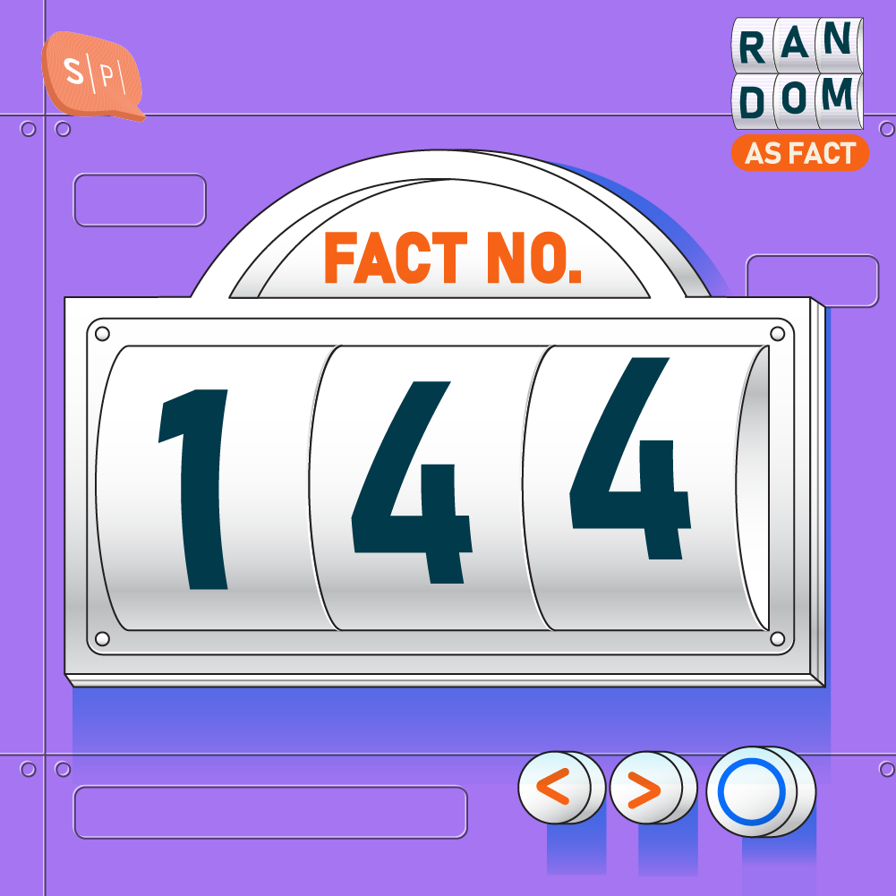 RAF144 | Fact No.144