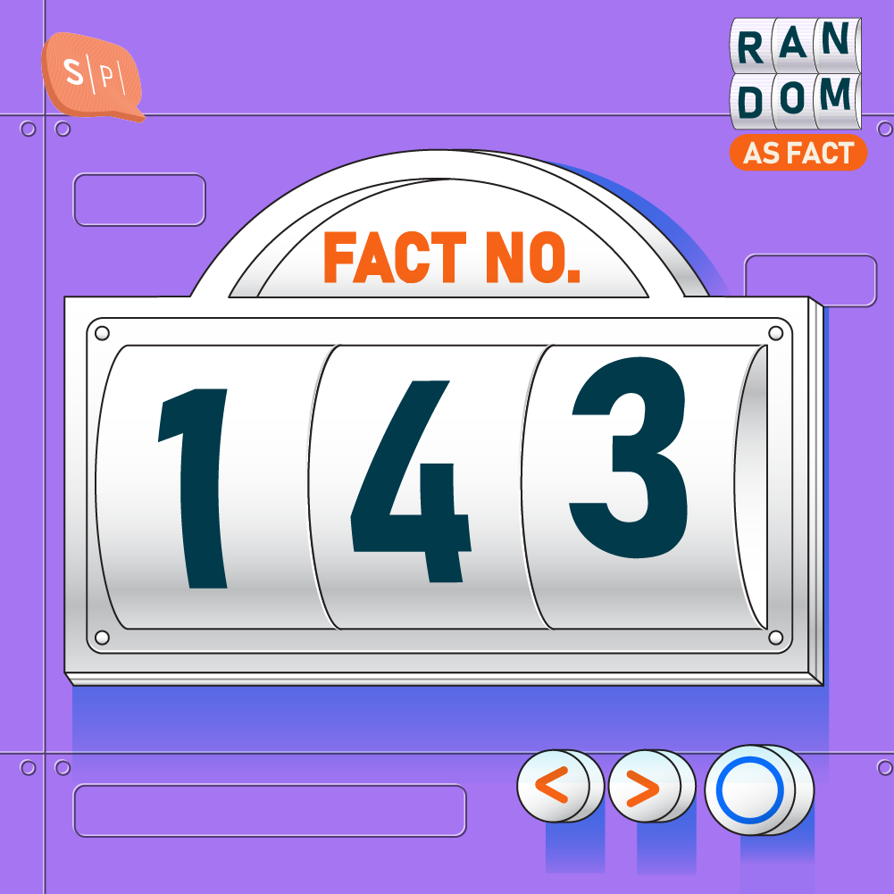 RAF143 | Fact No.143