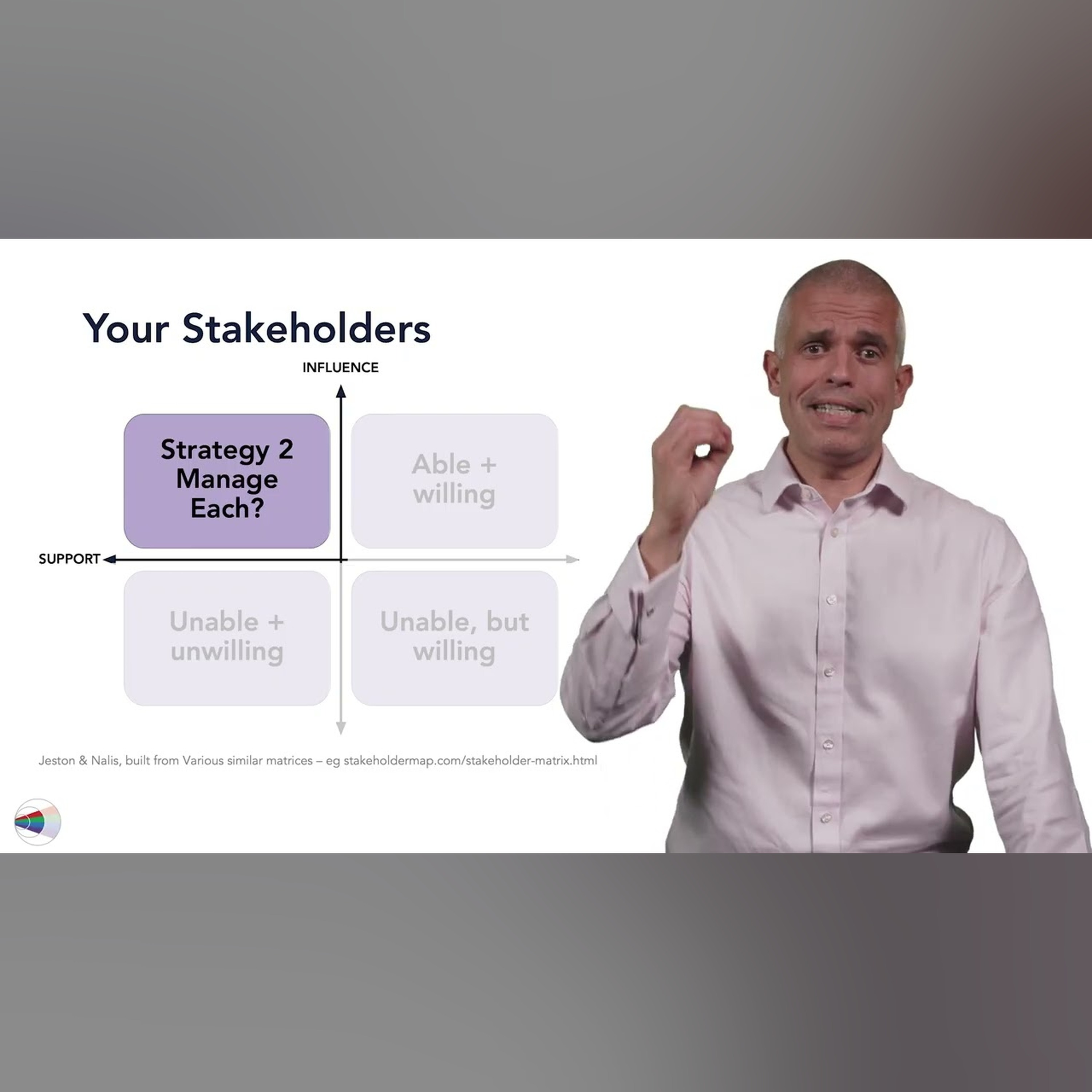 Win Over the People Who Can Make or Break Your Work | Connected Leadership episode artwork