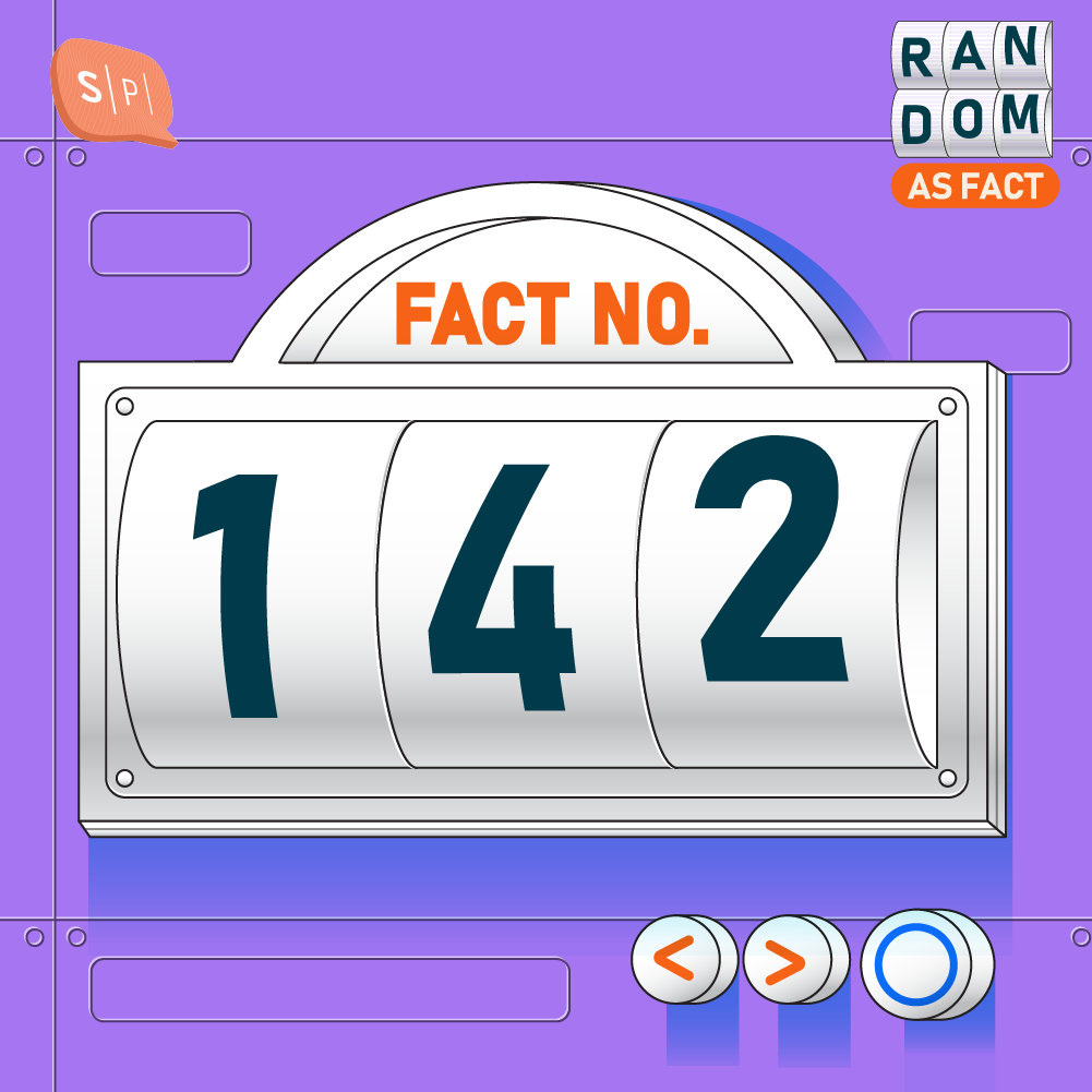 RAF142 | Fact No.142