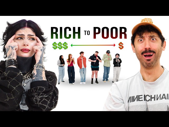 Guess The Millionaire