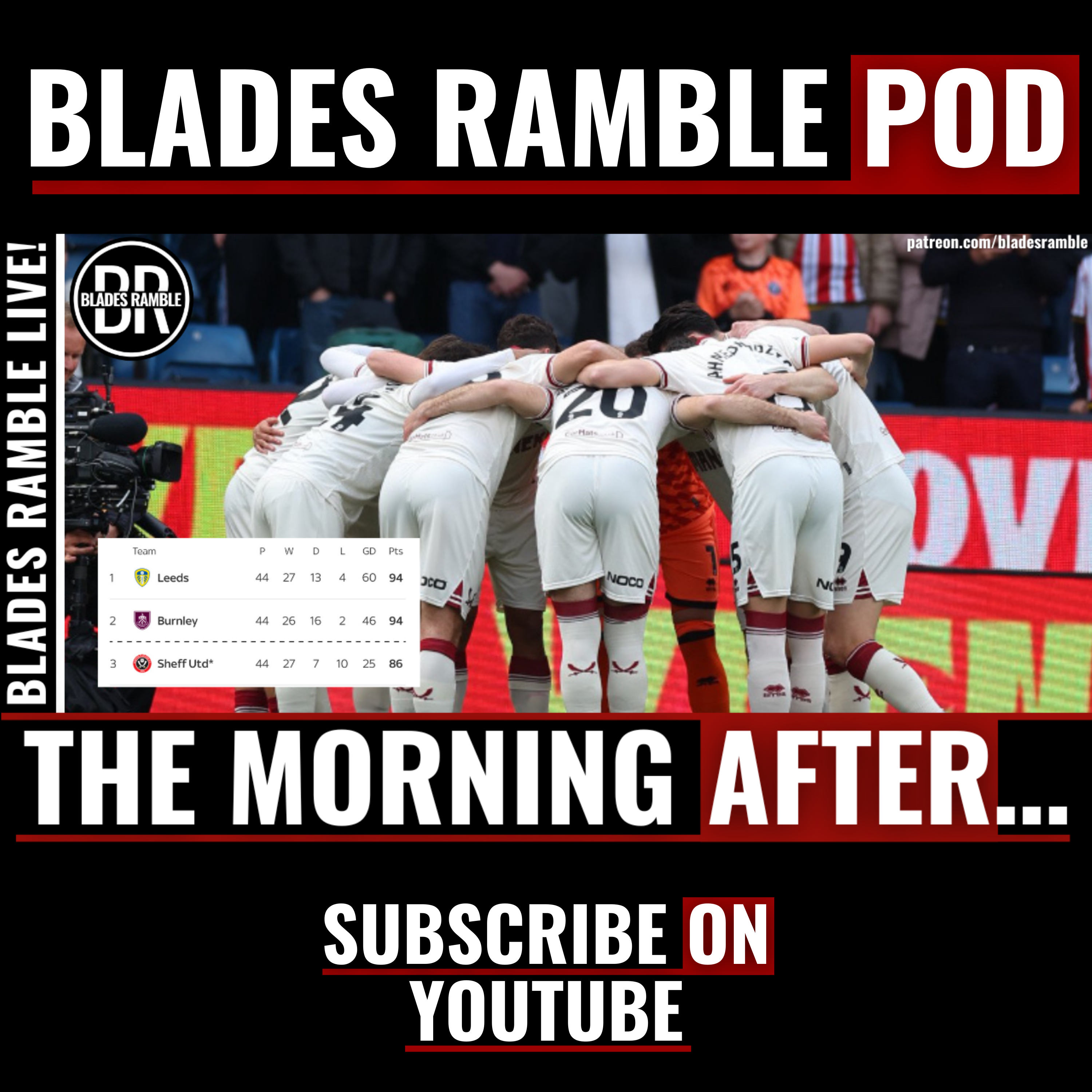 😬⚔️ THE MORNING AFTER | PLAYOFFS IT IS FOR SHEFFIELD UNITED... ⚔️😬
