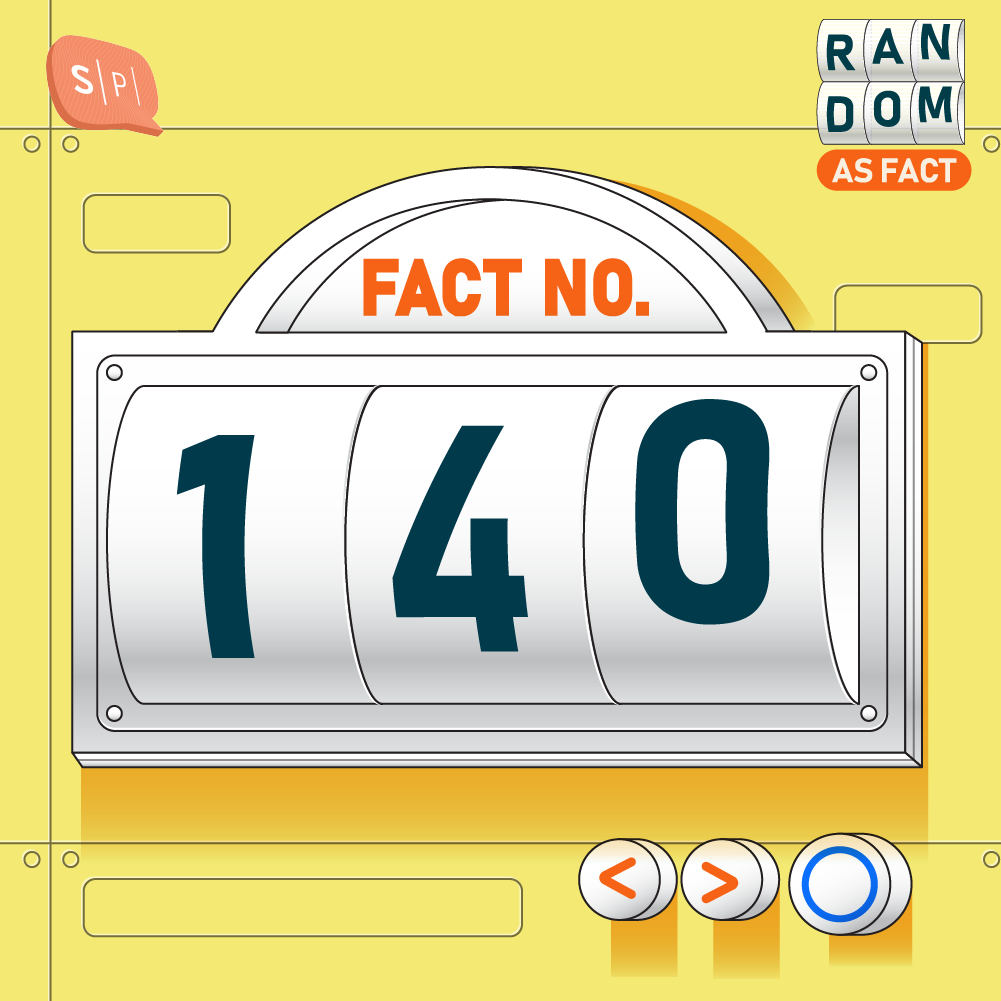 RAF140 | Fact No.140